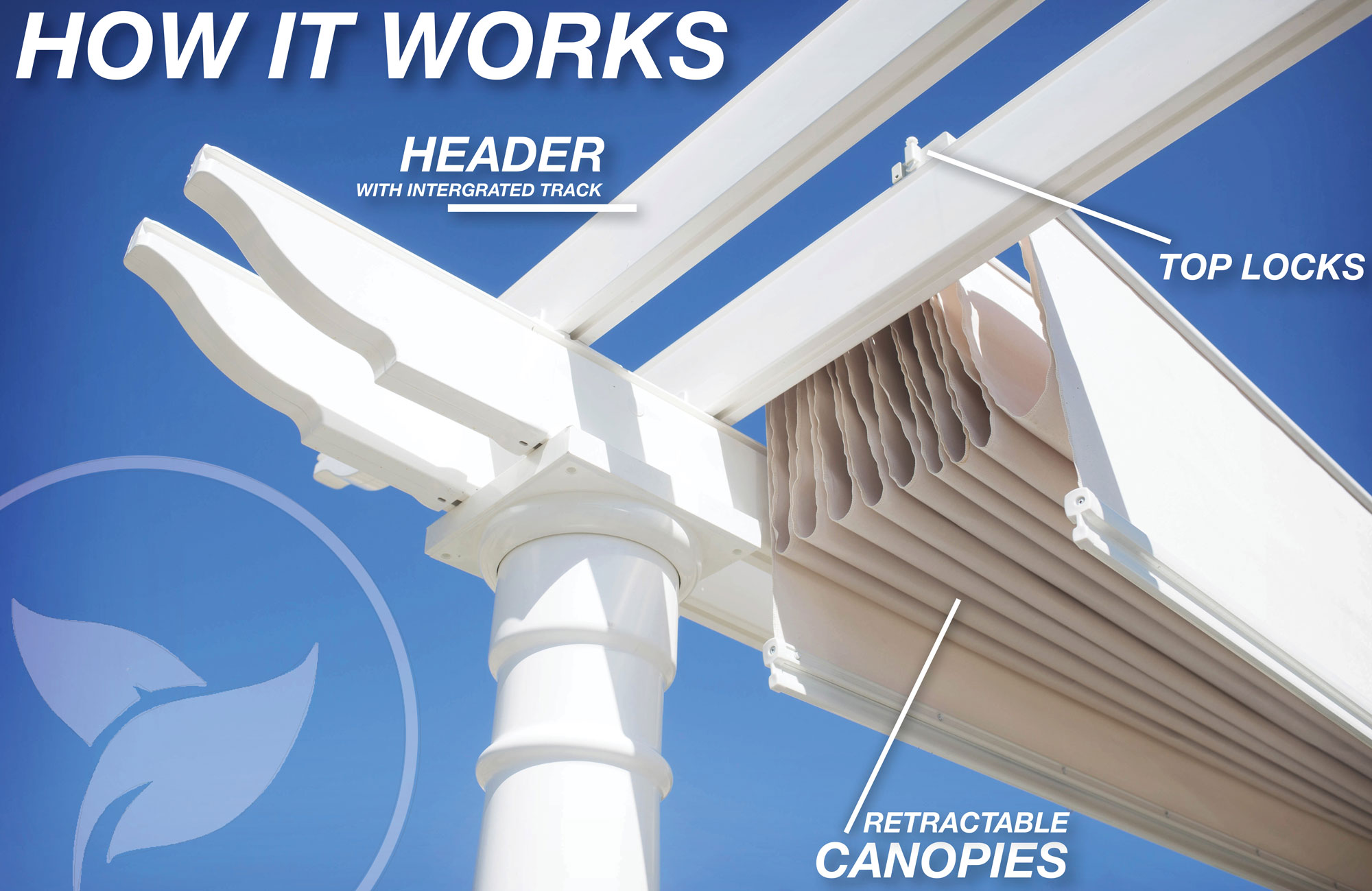 Canopy Gutter System - bridge the gap between two Instant Canopies